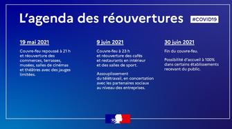 COVID-19 : Le calendrier de réouverture dans le département des Deux-Sèvres