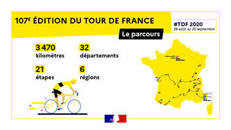 Le Tour de France en Deux-Sèvres